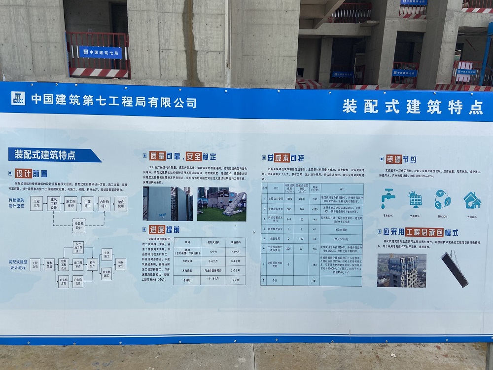 廣安帝谷公園現(xiàn)場(chǎng)參觀∣工法引路，產(chǎn)品先行